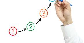 Curso ensina os primeiros passos para montar um negócio