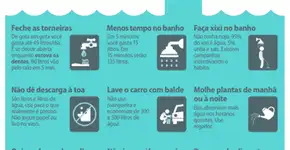 Foto: (Imagem sem texto alternativo disponivel ID [1895508])