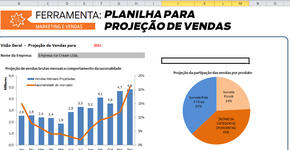Planilha gratuita ajuda empreendedor a fazer a projeção de vendas