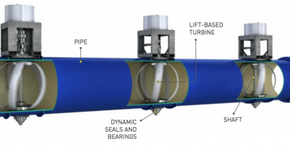 Cidade americana usa tubulação de água para produzir energia