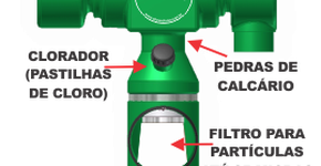 Dispositivo filtra água captada da chuva