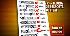 Foto: (Imagem sem texto alternativo disponivel ID [1866544])