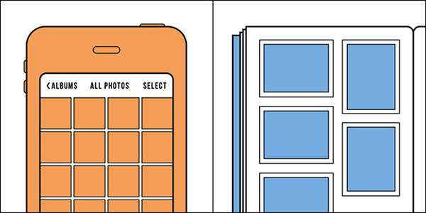 © 2 kinds of people