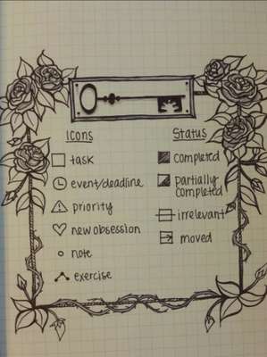 Crie símbolos para assuntos recorrentes (ex: saúde, trabalho, amigos) e indicar categorias de anotações