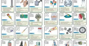 Universidade usa jogos de tabuleiro para ensinar química a detentos