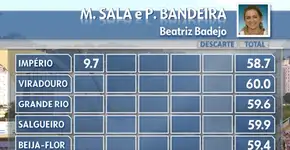 Foto: (reprodução/TV Globo)