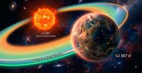 Uma super-Terra potencialmente habitável foi descoberta a apenas 10 anos-luz de distância, e a grande questão do que pode estar nos esperando lá fora retorna com força