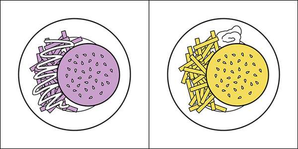 © 2 kinds of people