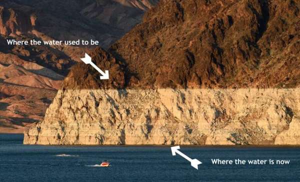 Ali onde a água do Lake Mead costumava chegar. Aqui onde ela chega atualmente.