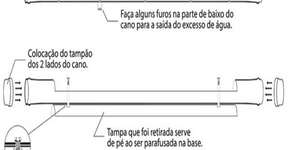 Faça você mesmo uma jardineira com cano de PVC