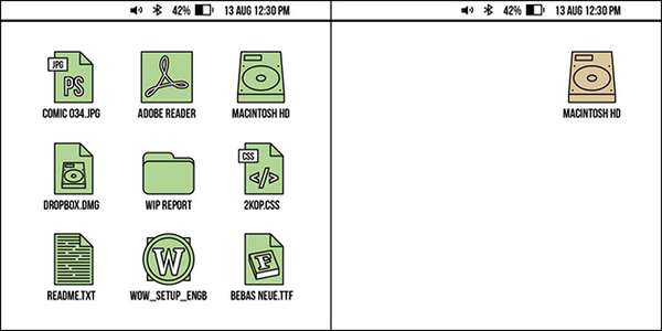 © 2 kinds of people