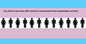 Com 600 mortes nos últimos seis anos, Brasil é o país que mais mata travestis e transexuais