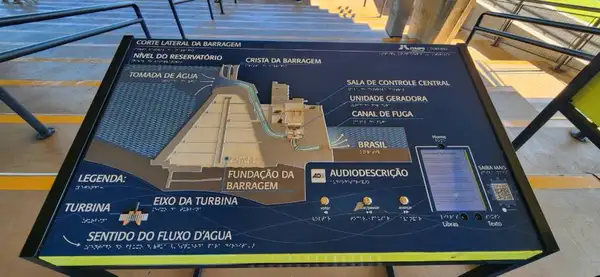 Painel explica o funcionamento das turbinas de Itaipu