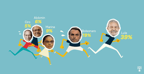 Foto: (Lucas Rodrigues / Catraca Livre)