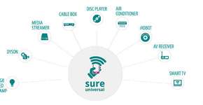 Foto: (Imagem sem texto alternativo disponivel ID [1835122])