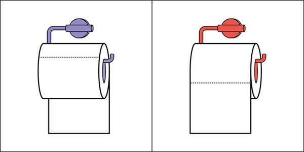 © 2 kinds of people