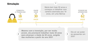 Foto: (Imagem sem texto alternativo disponivel ID [1751575])