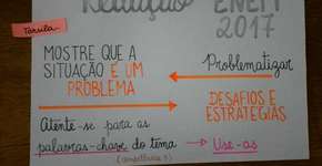 Professora de redação cria esquema para o Enem e viraliza