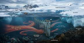 Cientistas sugerem construir uma muralha com mais de 80 quilômetros de extensão para deter o Glaciar do Juízo Final uma ideia que parece irreal pois a alternativa pode ser pior
