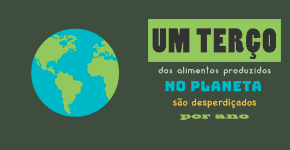 Desperdício de comida: o que eu tenho a ver com isso?
