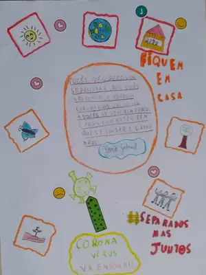 Mensagens produzidas pelos alunos