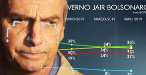 Foto: (Imagem sem texto alternativo disponivel ID [1817432])