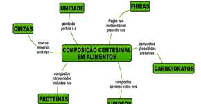 Foto: (Imagem sem texto alternativo disponivel ID [1895204])