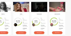 Brasileiro cria o ‘Nudestarter’: site de crowdfunding de nudes