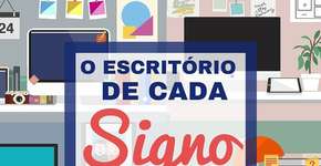 Como é o escritório de cada signo