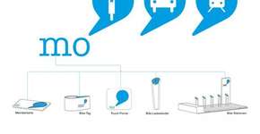 Tecnologia a serviço da mobilidade