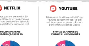 Foto: (Imagem sem texto alternativo disponivel ID [1074744])