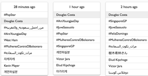 Foto: (Imagem sem texto alternativo disponivel ID [1664736])