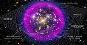 A existência de uma galáxia invisível foi confirmada pela primeira vez: ela é composta por 99,9% de matéria escura