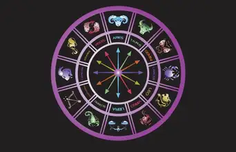 Featured large news: Horóscopo do dia: previsão para os 12 signos em 20/12/2025